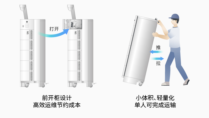星云智能检测换电柜详情图7.jpg